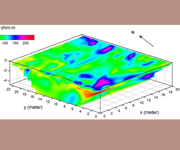 Electrical Resistivity, Seismic Refraction & GPR Survey in Porvorim, Goa